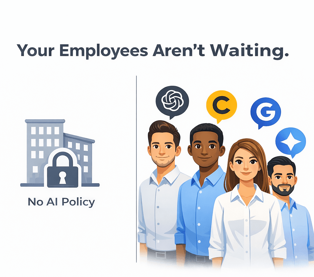 Four diverse professionals with app logos above, facing forward, and text reading "Your Employees Aren't Waiting." Building icon labeled "No AI Policy."