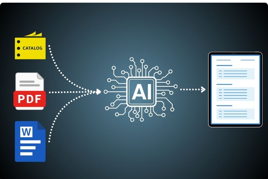 Intelligent Teknisk B2B Support med AI - data flow illustration