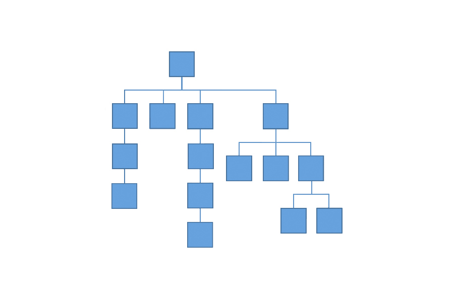 Example of a “hierarchy” taxonomy model - Alpha Solutions