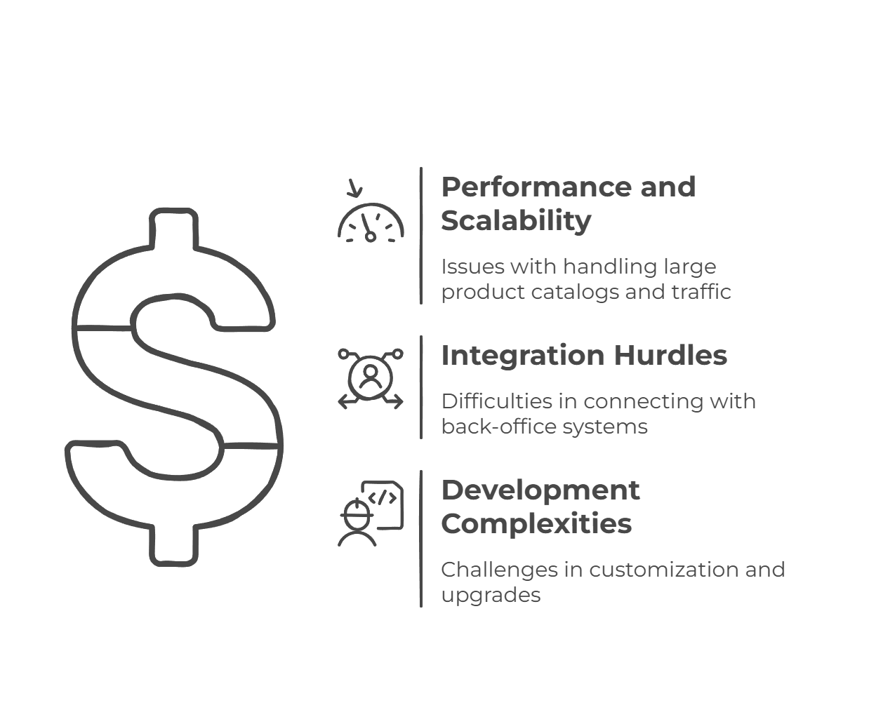 Navigating Adobe Commerce Technical Challenges