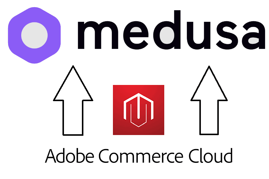 Gif switching between OrderCloud Shopify and Medusa