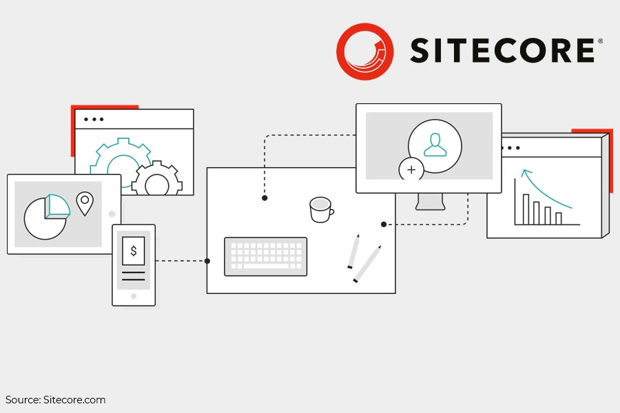 Sitecore Content Hub Illustration - Alpha Solutions